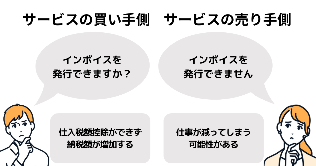 インボイス制度 対応 メリット デメリット