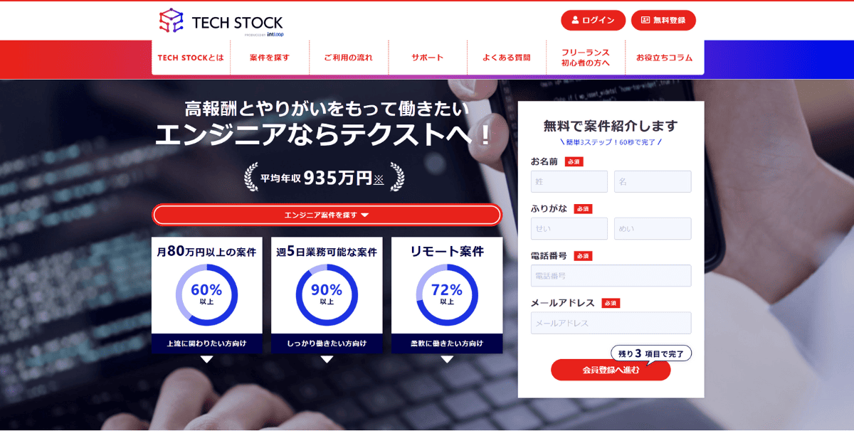 TECH STOCK