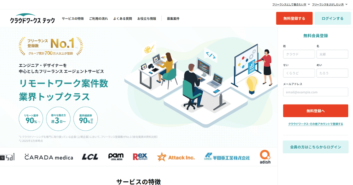 クラウドワークステック