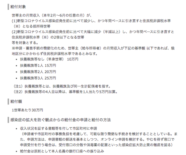 フリーランス 個人事業主の新型コロナウイルス関連助成金 補助金について Flexy フレキシー